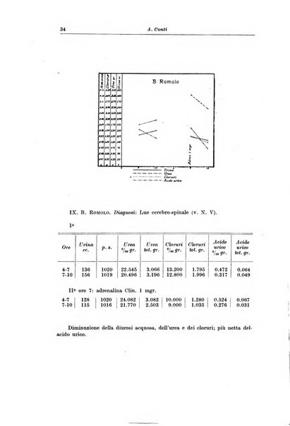 Giornale medico dell'Alto Adige