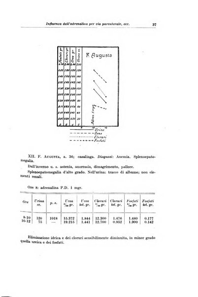 Giornale medico dell'Alto Adige