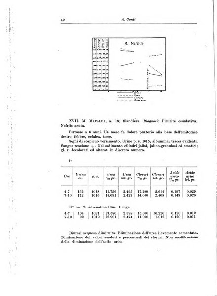 Giornale medico dell'Alto Adige