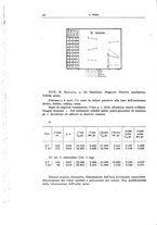giornale/CFI0354001/1933/unico/00000048