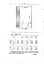 giornale/CFI0354001/1933/unico/00000060