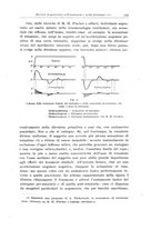 giornale/CFI0354001/1933/unico/00000133