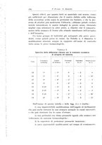 giornale/CFI0354001/1933/unico/00000188