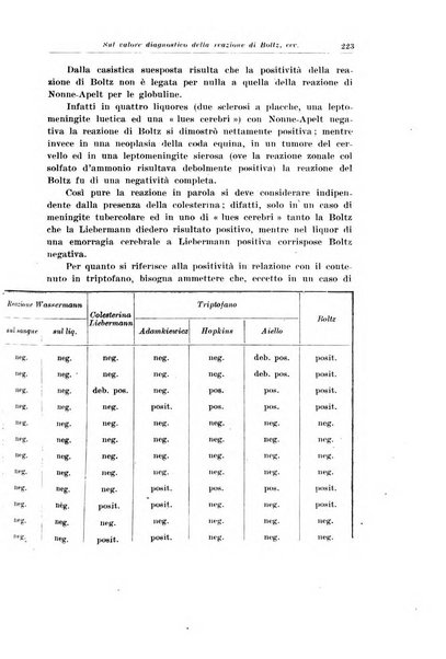 Giornale medico dell'Alto Adige