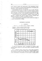 giornale/CFI0354001/1933/unico/00000264