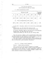 giornale/CFI0354001/1933/unico/00000266