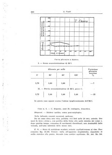 Giornale medico dell'Alto Adige