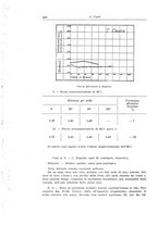 giornale/CFI0354001/1933/unico/00000278