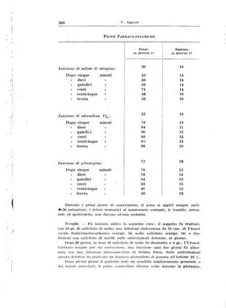 Giornale medico dell'Alto Adige