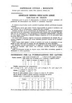 giornale/CFI0354001/1933/unico/00000426