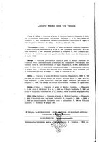 giornale/CFI0354001/1933/unico/00000506