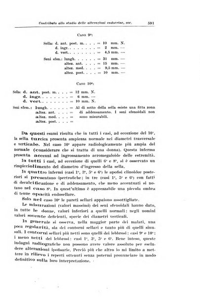 Giornale medico dell'Alto Adige