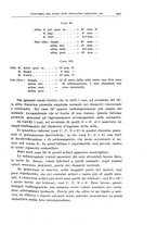 giornale/CFI0354001/1933/unico/00000629