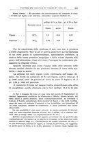 giornale/CFI0354001/1933/unico/00000653