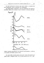 giornale/CFI0354001/1933/unico/00000775