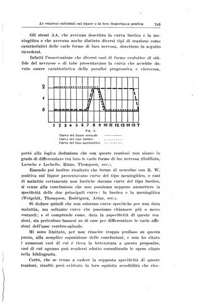 Giornale medico dell'Alto Adige