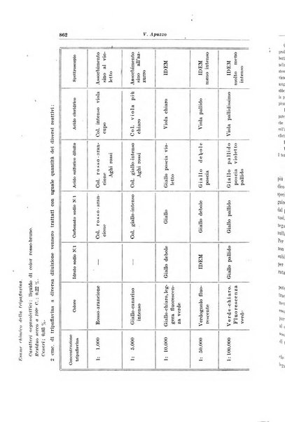 Giornale medico dell'Alto Adige