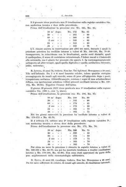 Giornale medico dell'Alto Adige