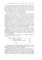 giornale/CFI0354001/1933/unico/00000955