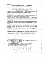 giornale/CFI0354001/1934/unico/00000006