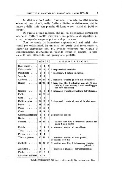 Giornale medico dell'Alto Adige