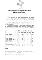 giornale/CFI0354001/1935/unico/00000021