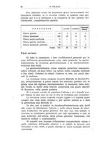 giornale/CFI0354001/1935/unico/00000024