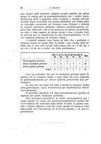 giornale/CFI0354001/1935/unico/00000026