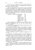 giornale/CFI0354001/1935/unico/00000078