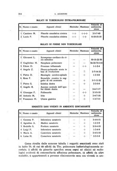 Giornale medico dell'Alto Adige