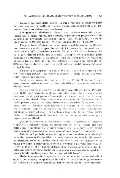 Giornale medico dell'Alto Adige