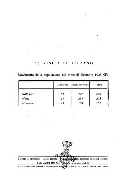 Giornale medico dell'Alto Adige