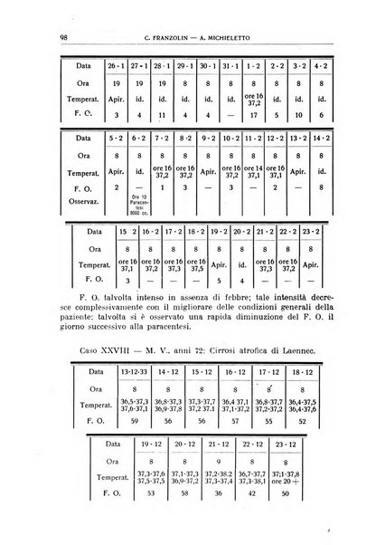 Giornale medico dell'Alto Adige