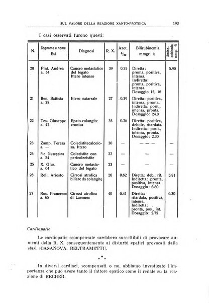 Giornale medico dell'Alto Adige