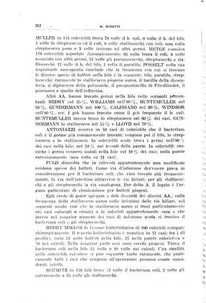 Giornale medico dell'Alto Adige