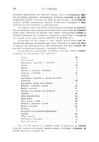 giornale/CFI0354001/1936/unico/00000616