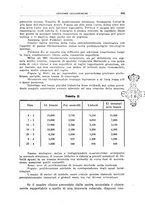 giornale/CFI0354001/1936/unico/00000745