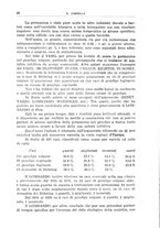 giornale/CFI0354001/1937/unico/00000032