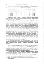 giornale/CFI0354001/1937/unico/00000104