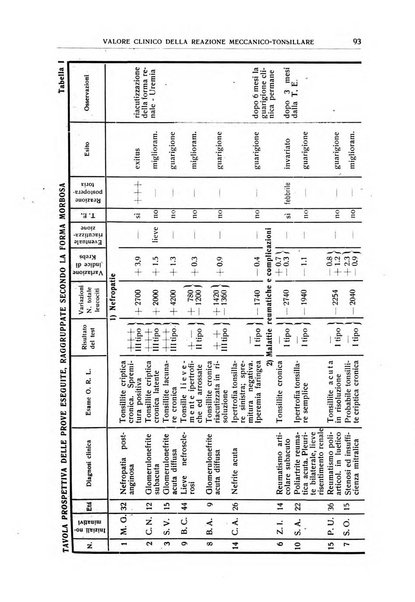 Giornale medico dell'Alto Adige