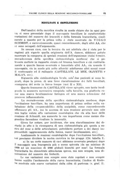 Giornale medico dell'Alto Adige