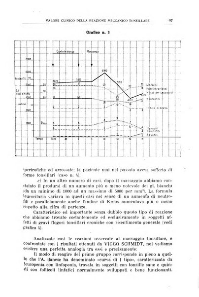 Giornale medico dell'Alto Adige