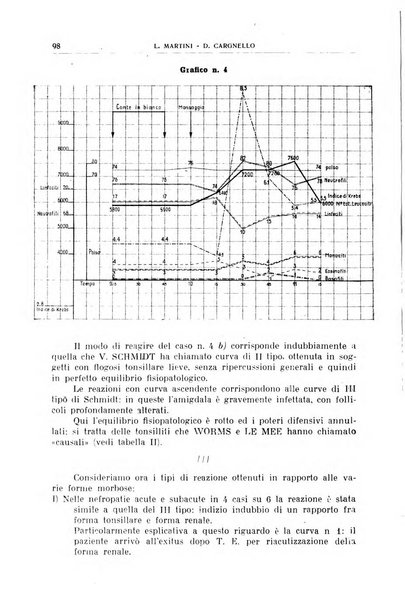 Giornale medico dell'Alto Adige