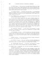 giornale/CFI0354001/1937/unico/00000128