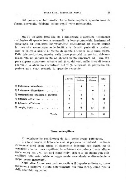 Giornale medico dell'Alto Adige