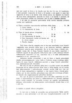 giornale/CFI0354001/1937/unico/00000146