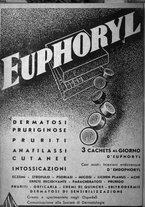 giornale/CFI0354001/1937/unico/00000192