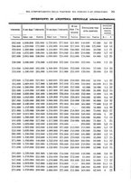 giornale/CFI0354001/1937/unico/00000281