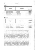 giornale/CFI0354001/1937/unico/00000282