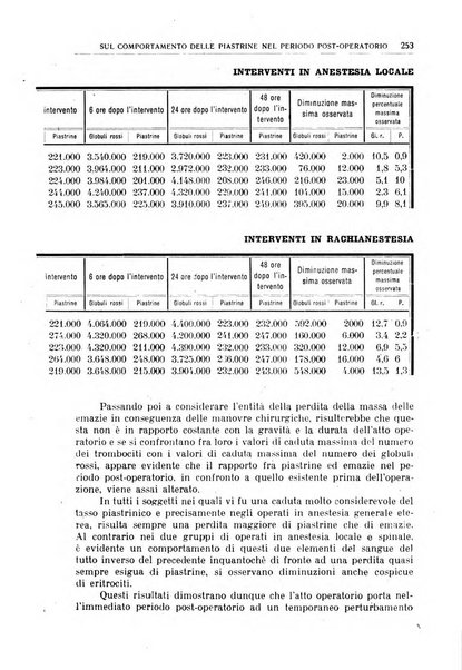 Giornale medico dell'Alto Adige